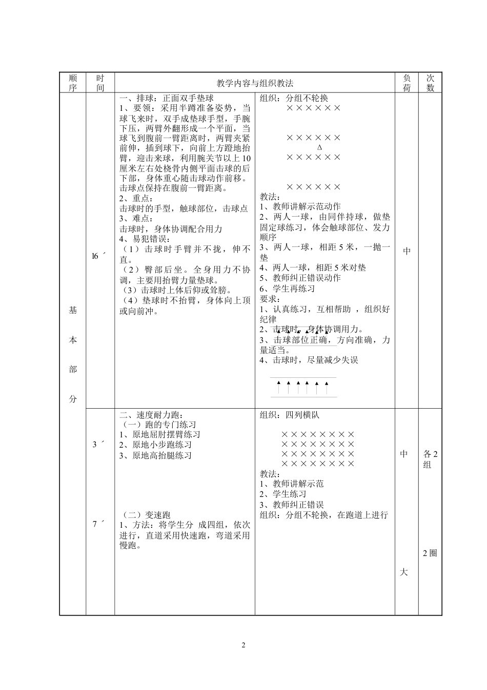 51-排球课教学设计.docx_第3页