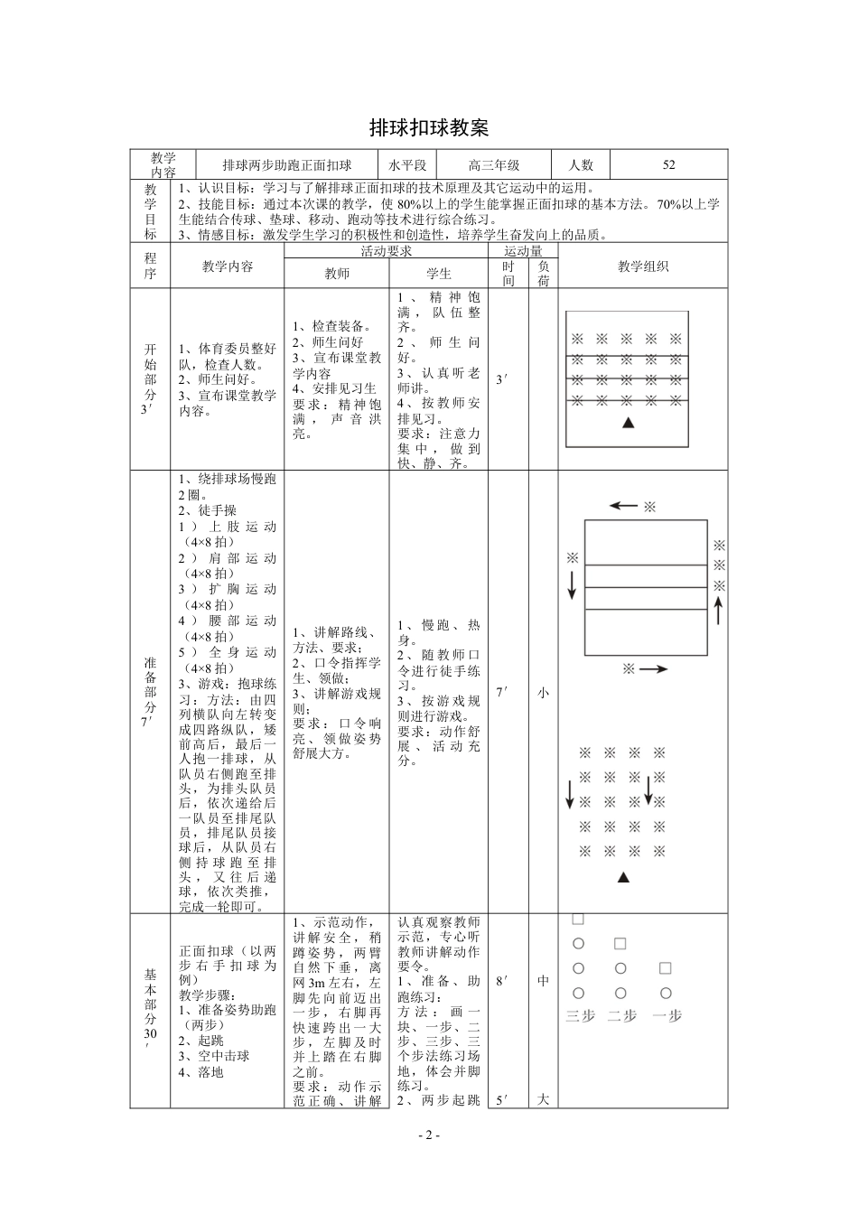54-排球扣球教案1.docx_第2页