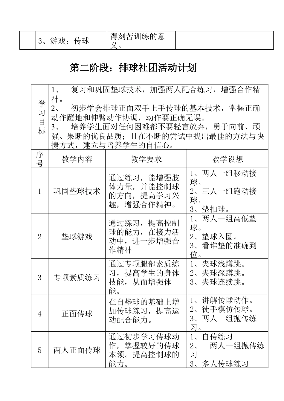 58-排球社团活动课计划及教案16课.docx_第3页