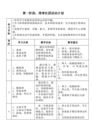 58-排球社团活动课计划及教案16课.docx