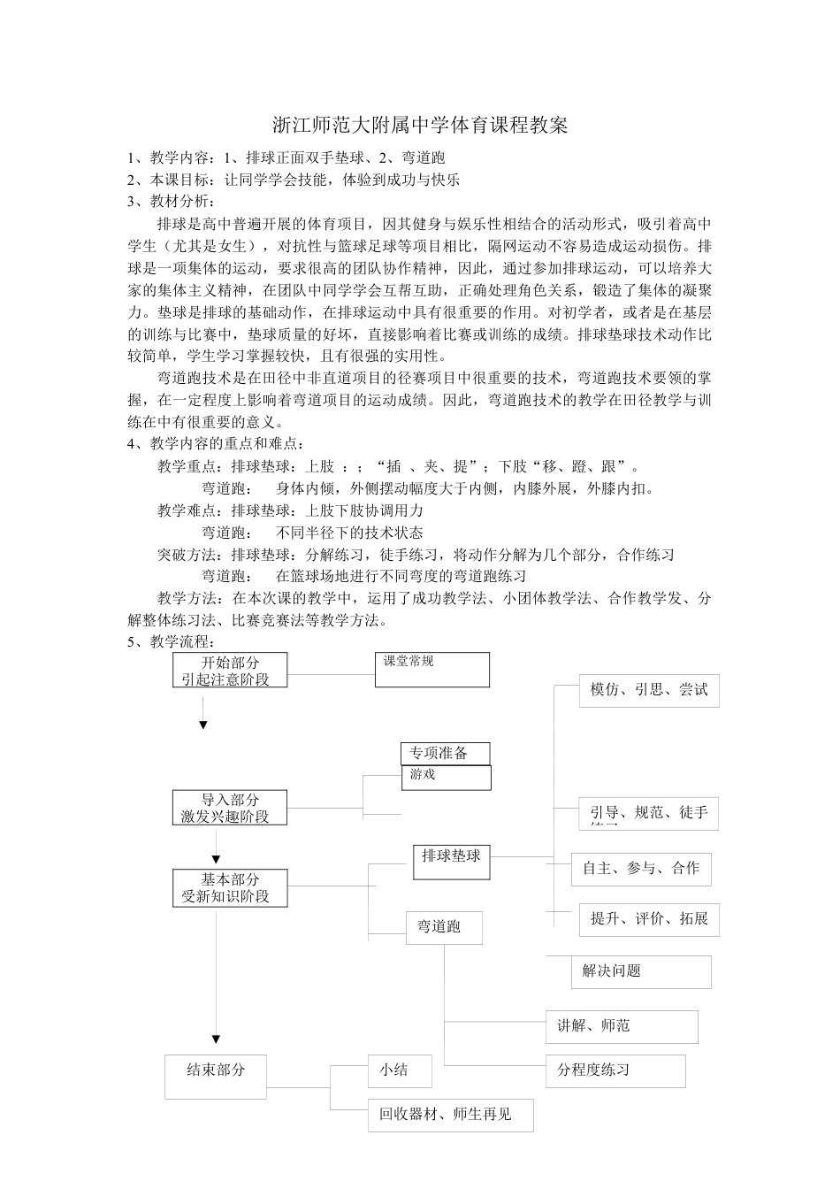 60-排球体育课程教案.docx_第1页