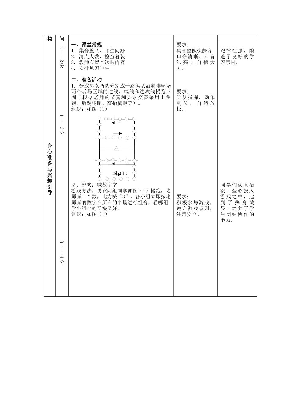 63-排球运动单元计划及教案.docx_第3页