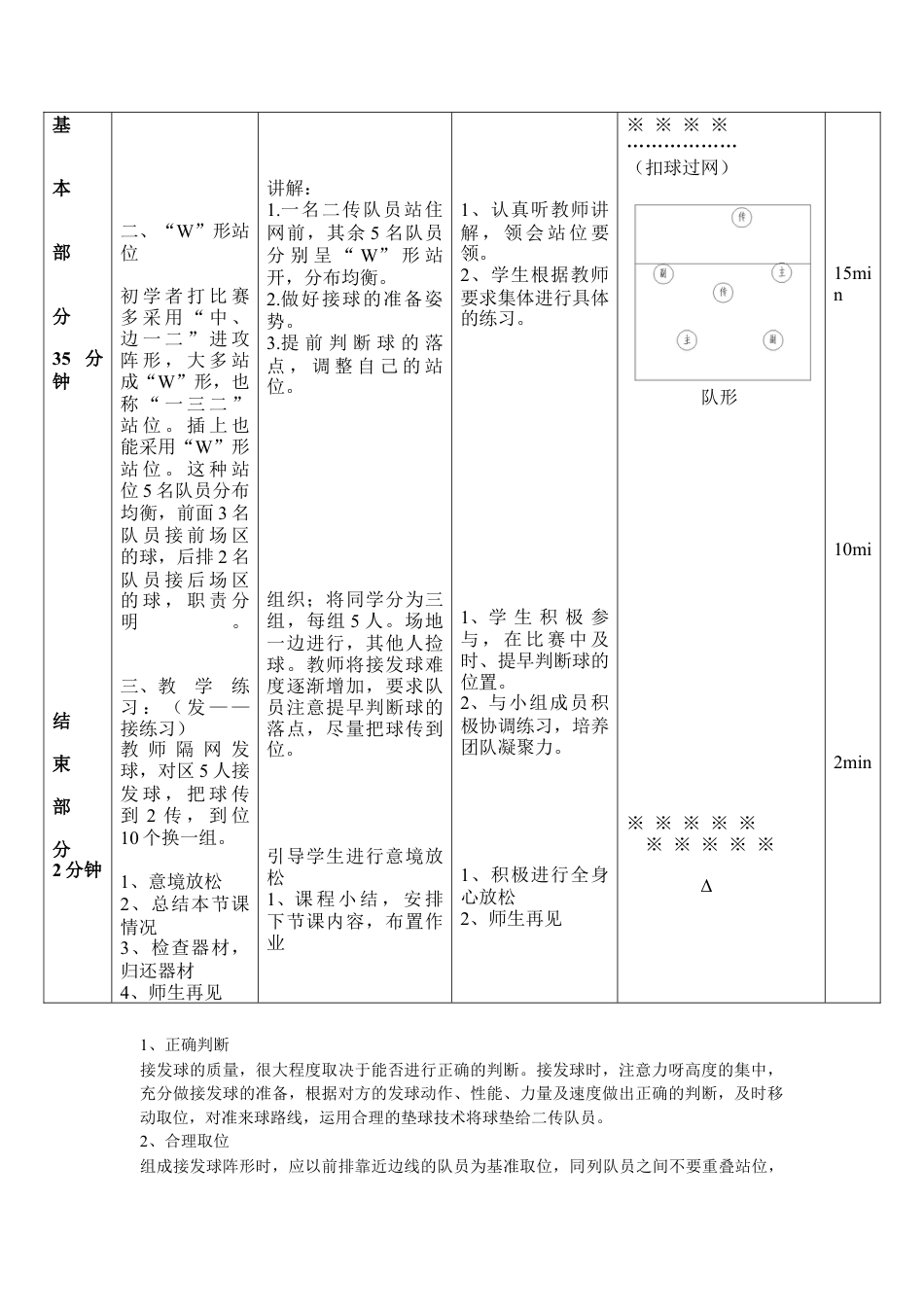 64-排球战术教案.doc.docx_第2页