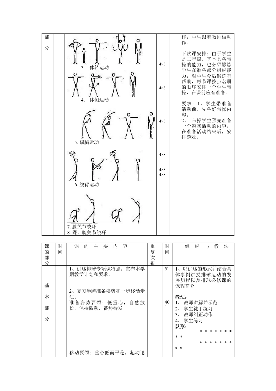 65-排球整套教案.docx_第2页