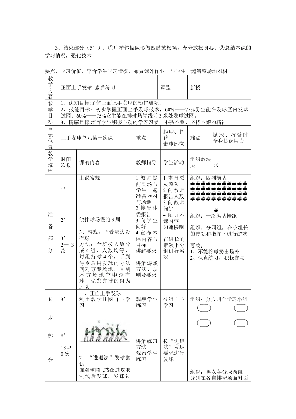 67-排球正面上手发球教学设计及课时计划.docx_第2页