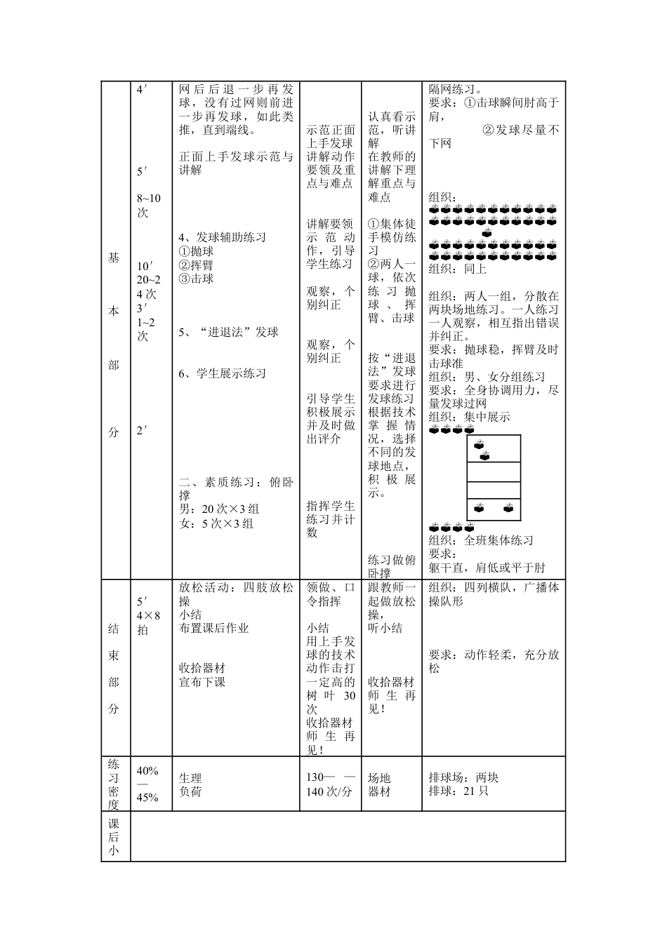 67-排球正面上手发球教学设计及课时计划.docx_第3页
