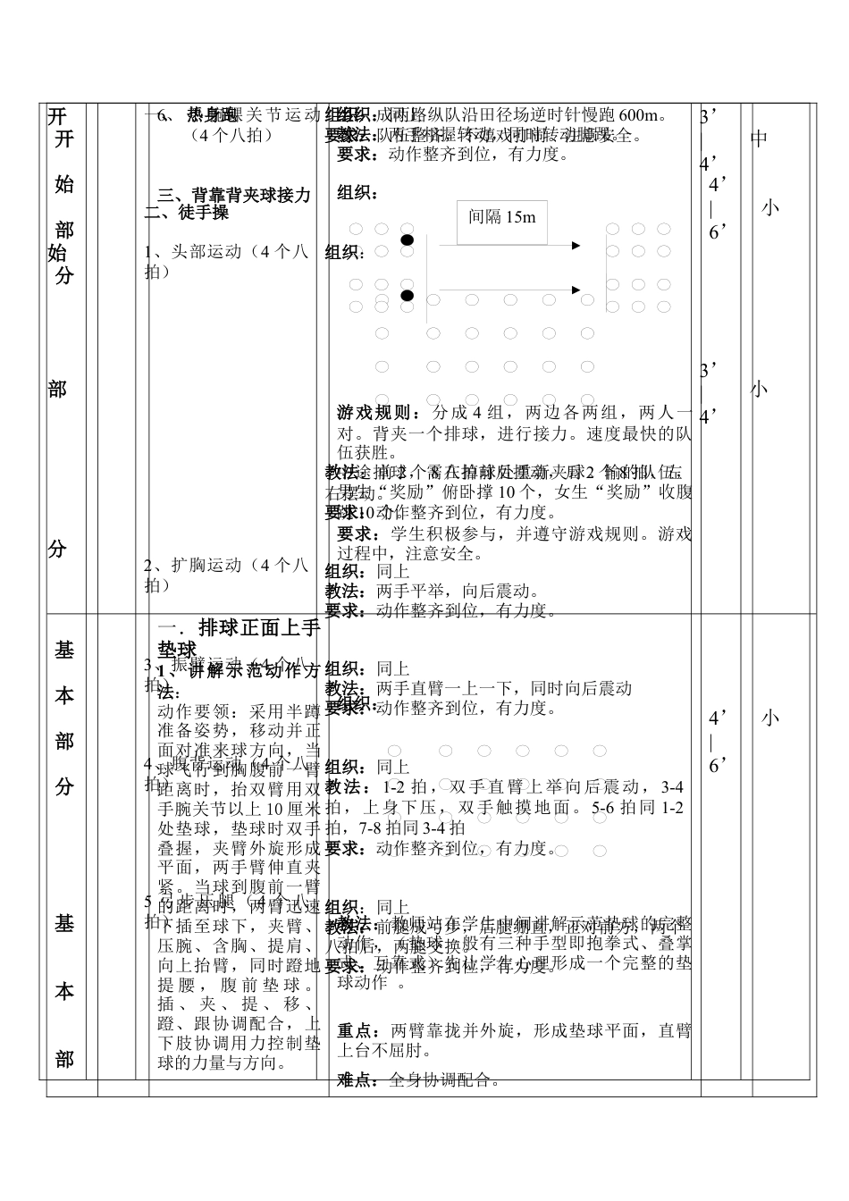 68排球正面双手垫球教案.docx_第2页
