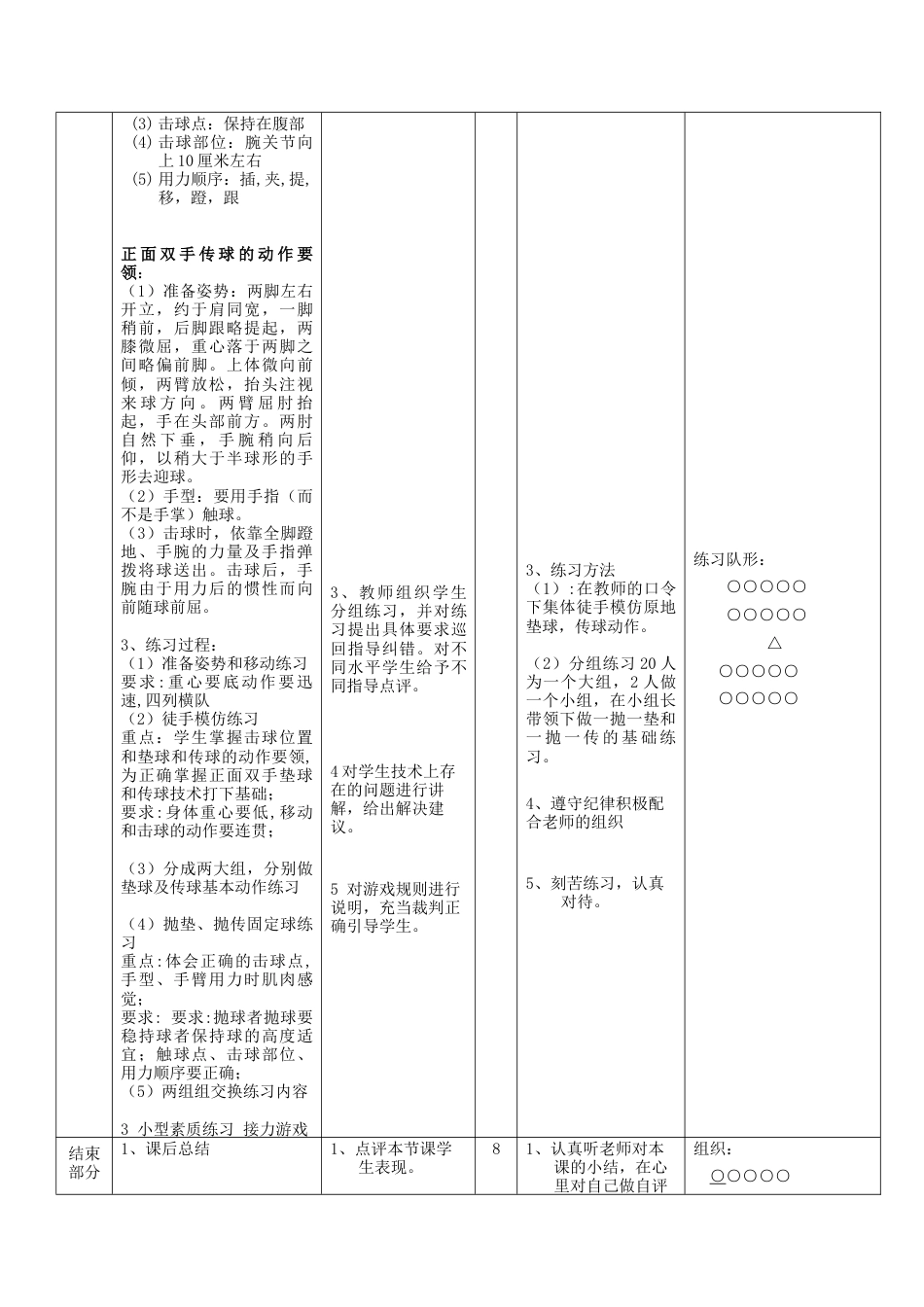 71-排球正面双手垫球与传球教案.docx_第3页