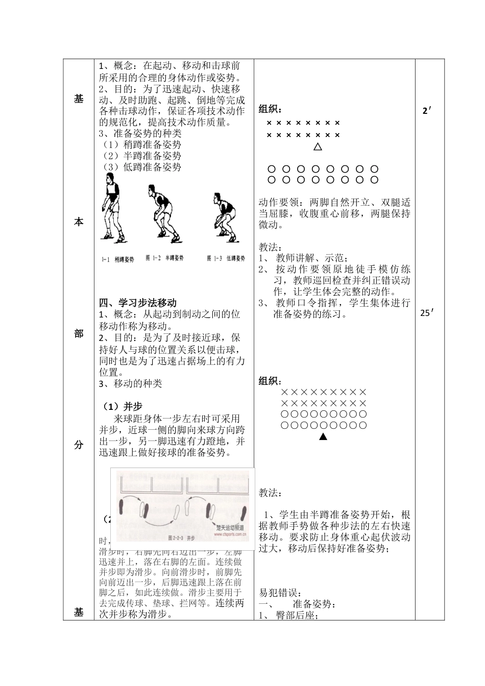 74-排球准备姿势与移动教案.docx_第2页