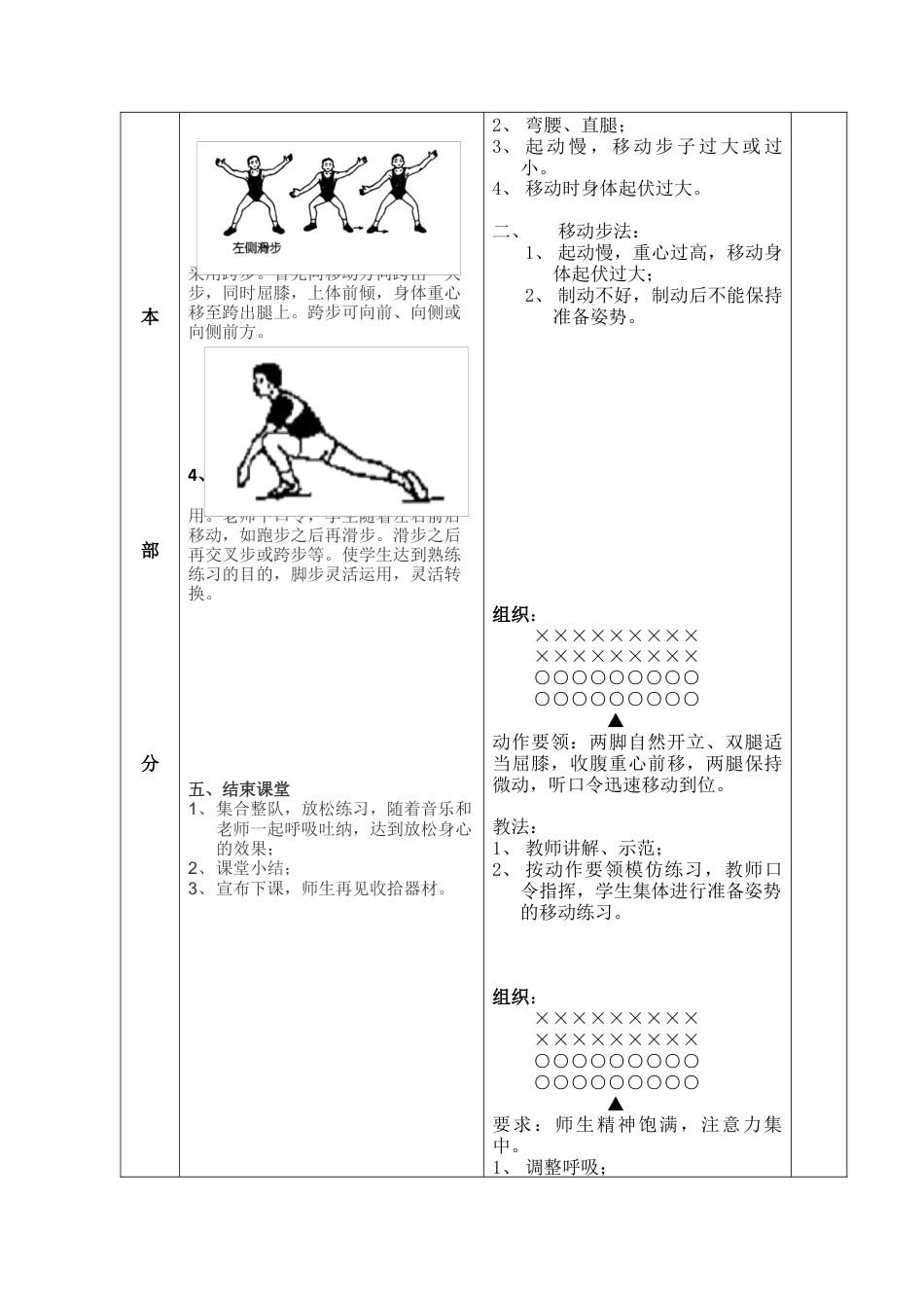 74-排球准备姿势与移动教案.docx_第3页