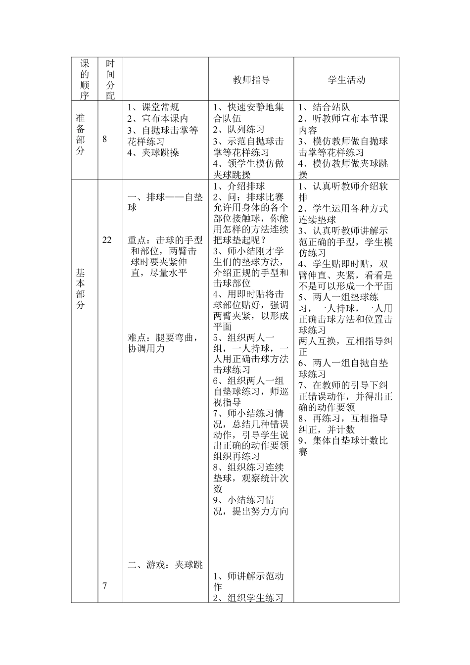 75-排球自垫教案.docx_第2页