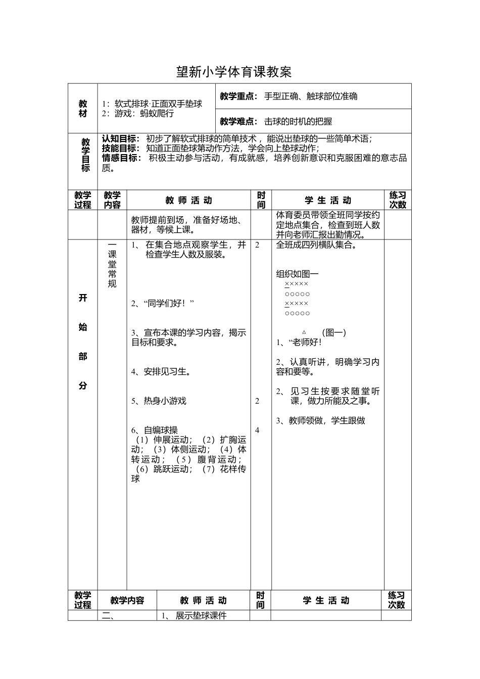 81-水平三-软式排球正面双手垫球教学设计.docx_第2页