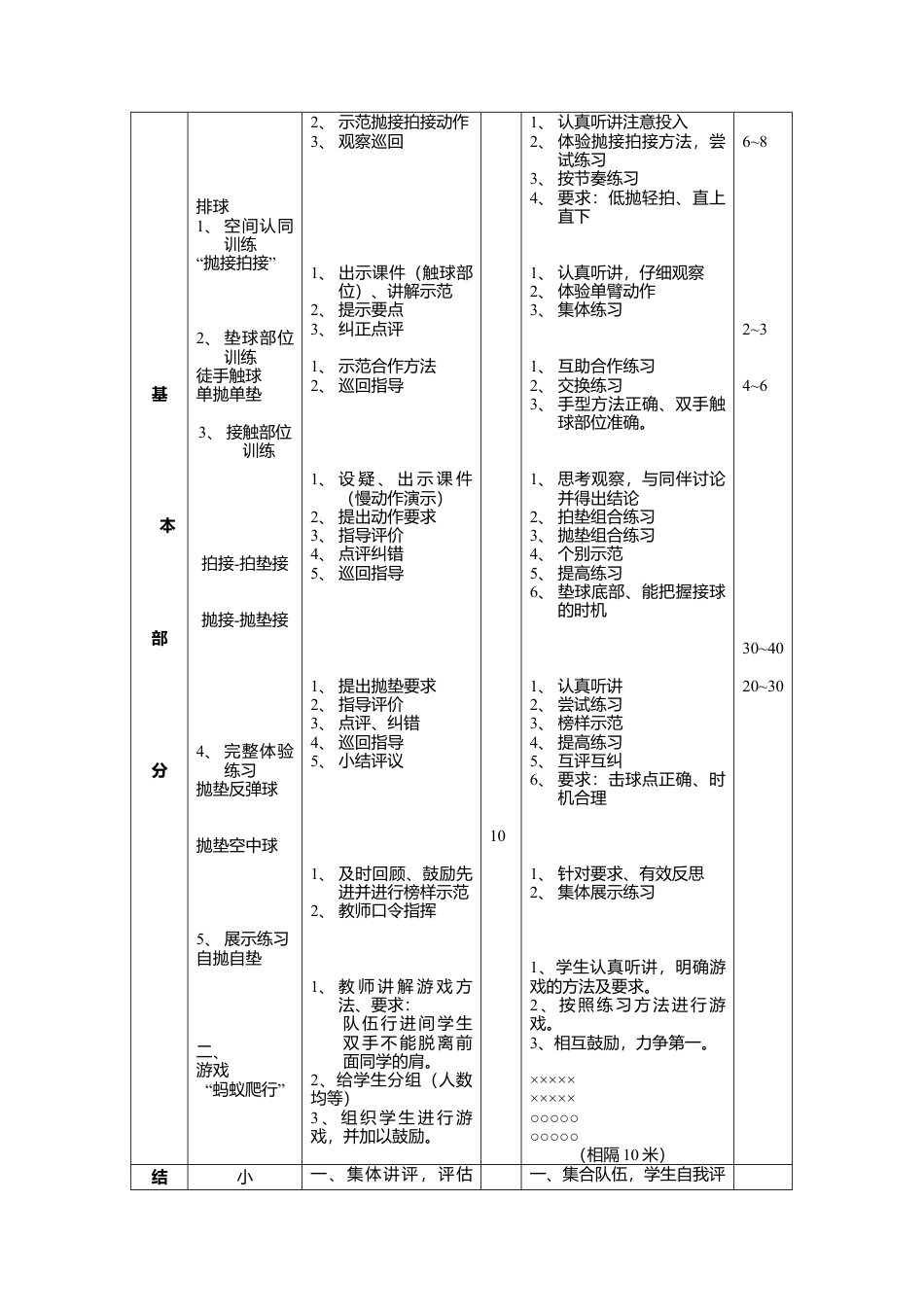 81-水平三-软式排球正面双手垫球教学设计.docx_第3页