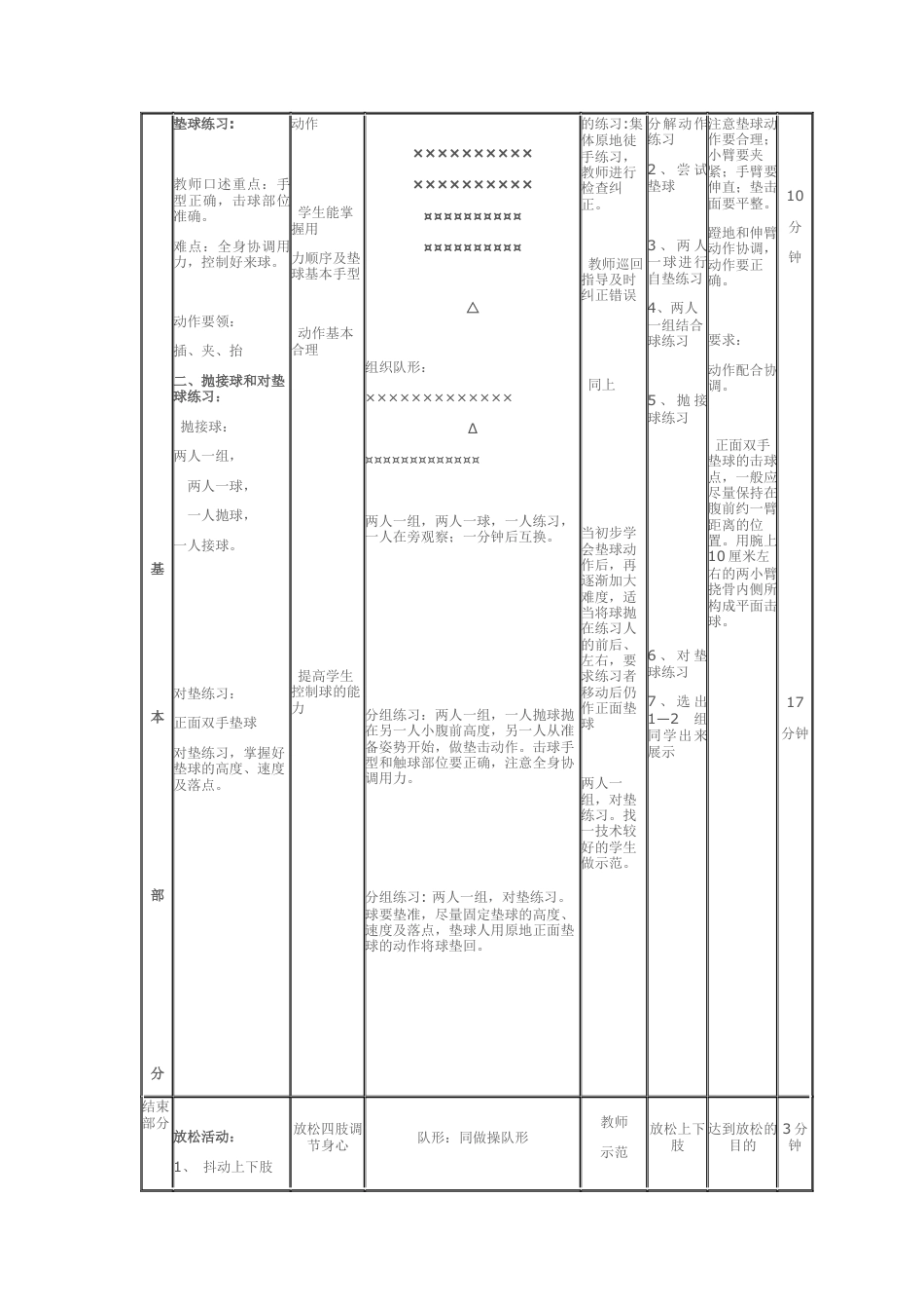 82-体育教案-排球正面双手垫球.docx_第2页