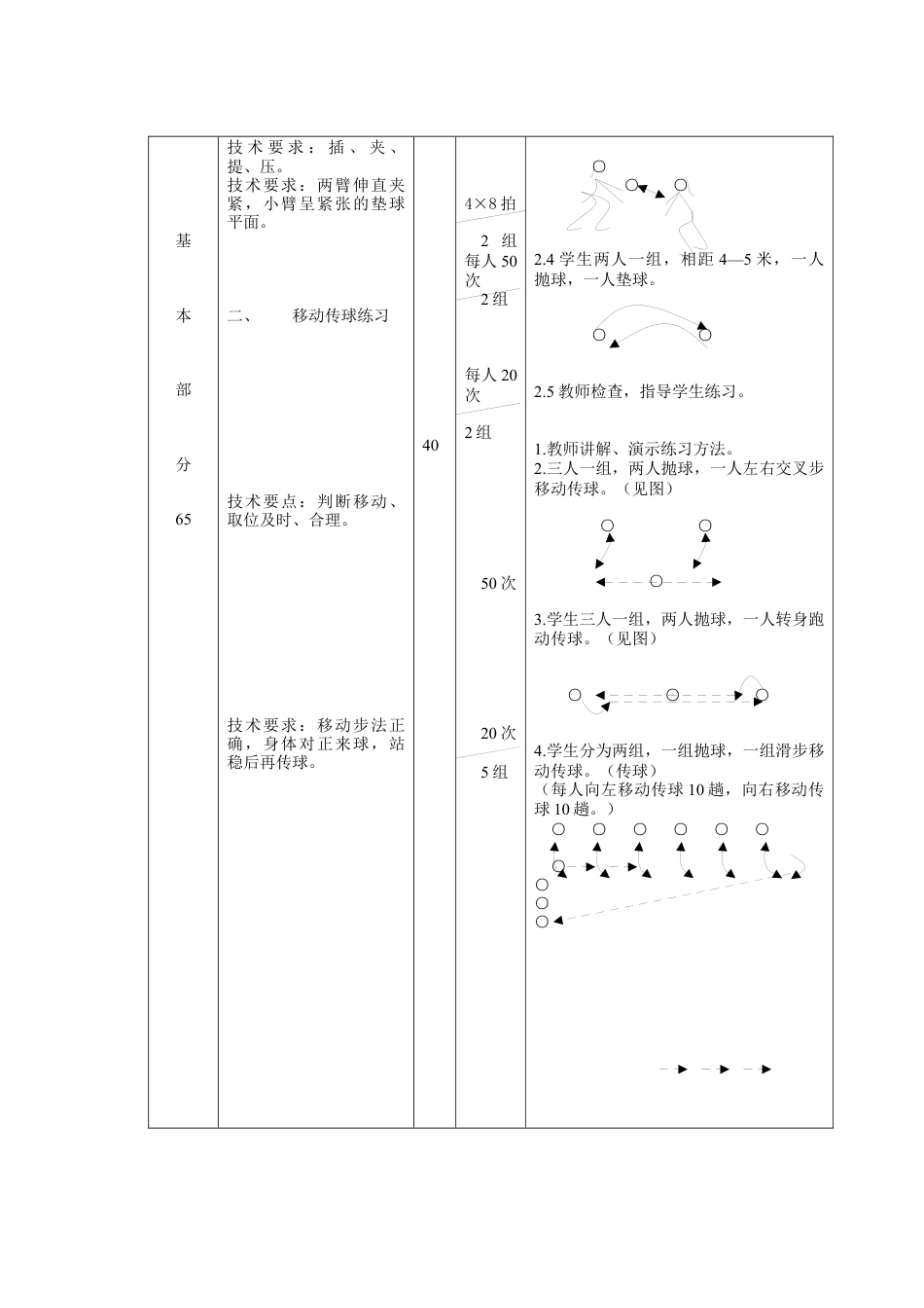 83-体育课排球教案.docx_第2页