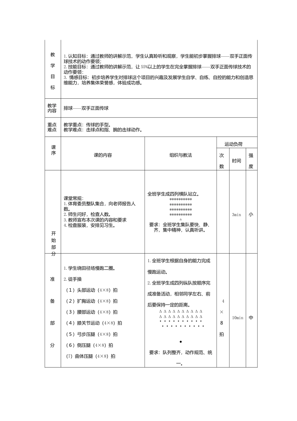 84-体育足球篮球排球体操教案.docx_第1页