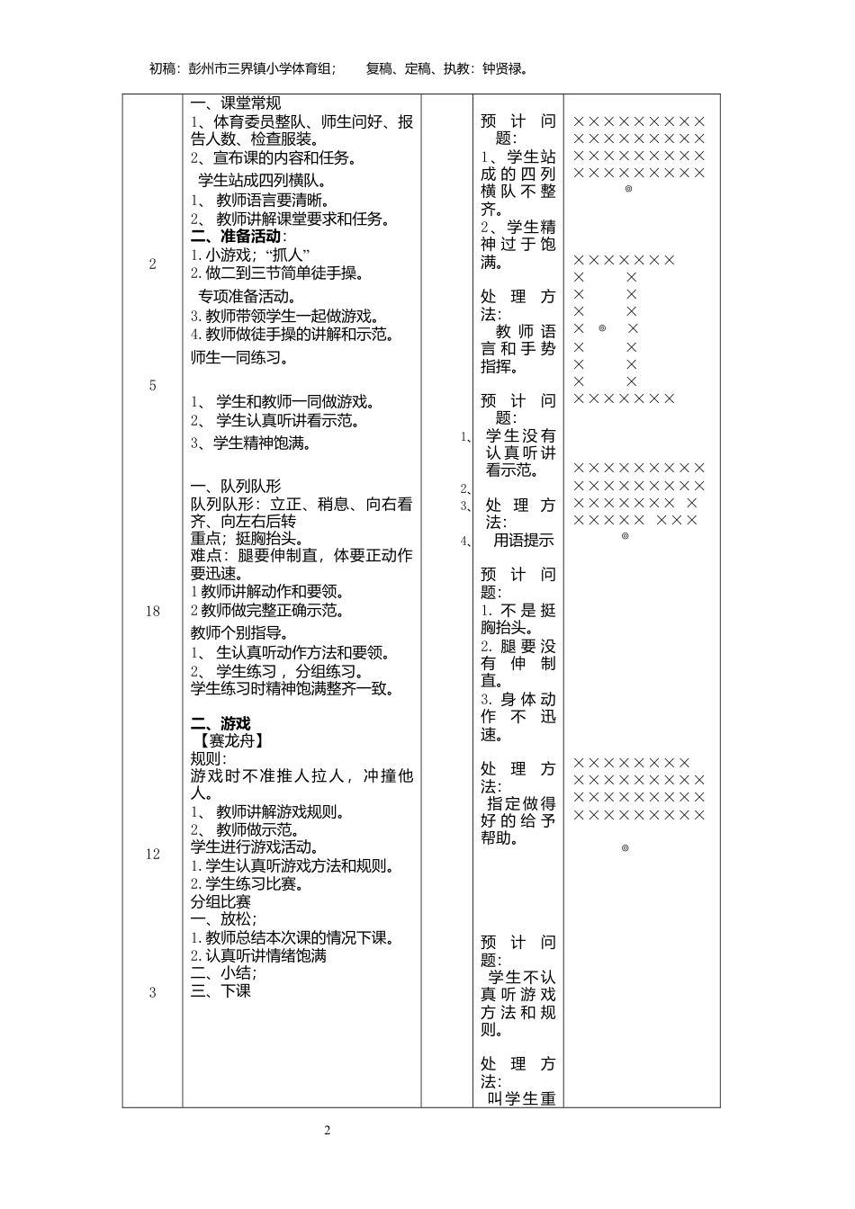 2015-2016学年下期小学五年级体育教案.docx_第2页