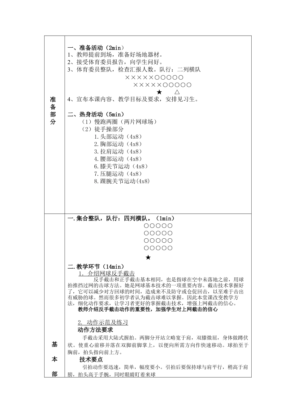 XX大学体育网球教案网球反手截击球教案.docx_第2页