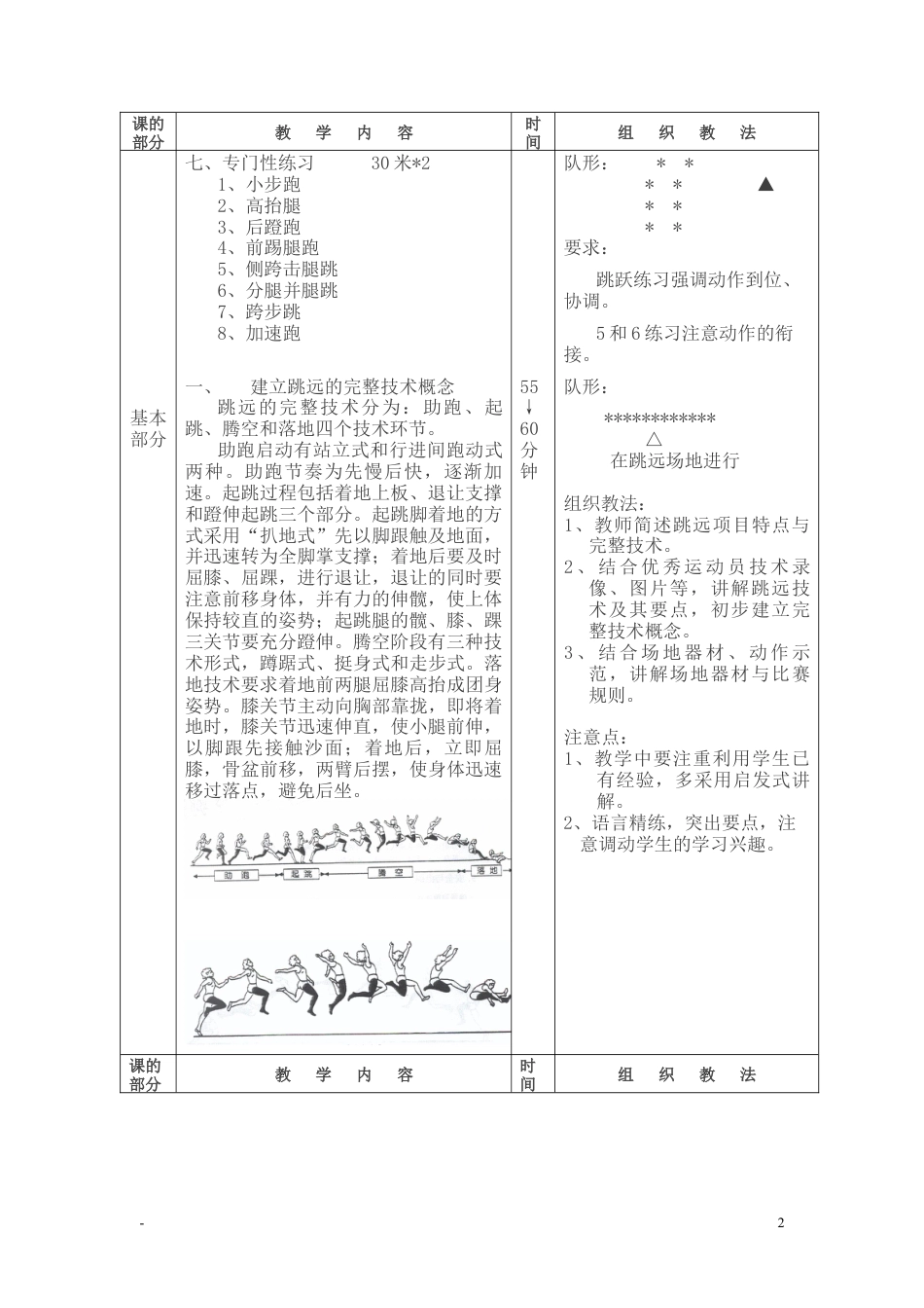 XX大学体育系跳远教案（9课时）.docx_第2页