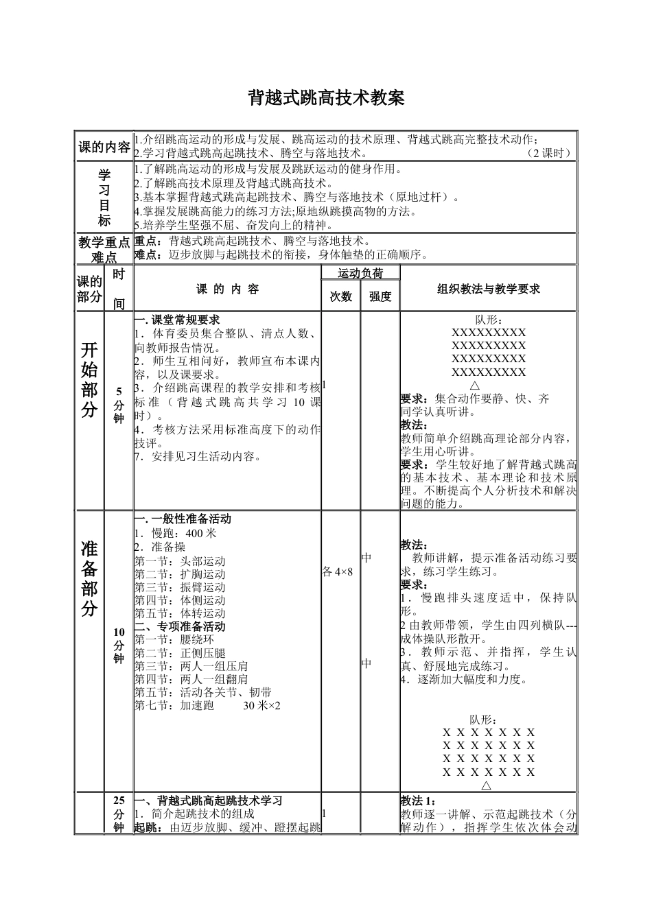 背越式跳高技术教案.docx_第1页