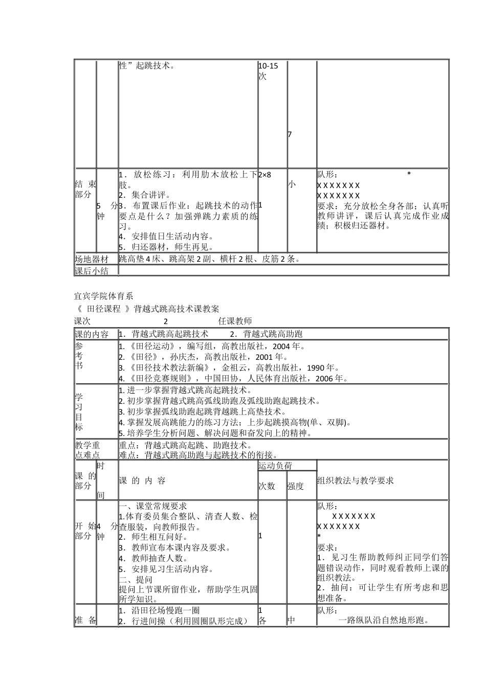 背越式跳高技术课教案.docx_第3页