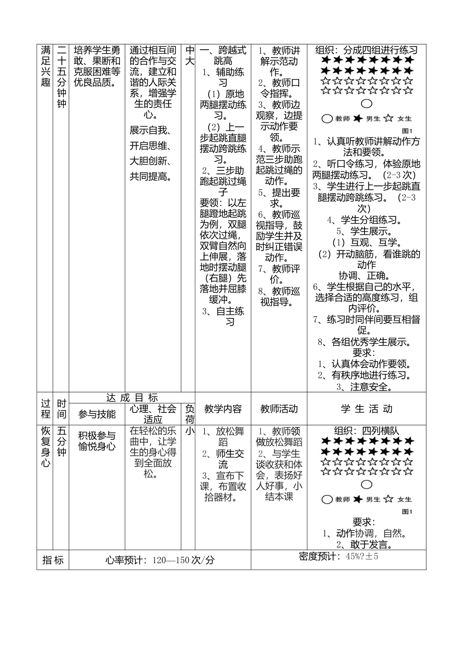 侧向助跑跳高教案.docx_第2页