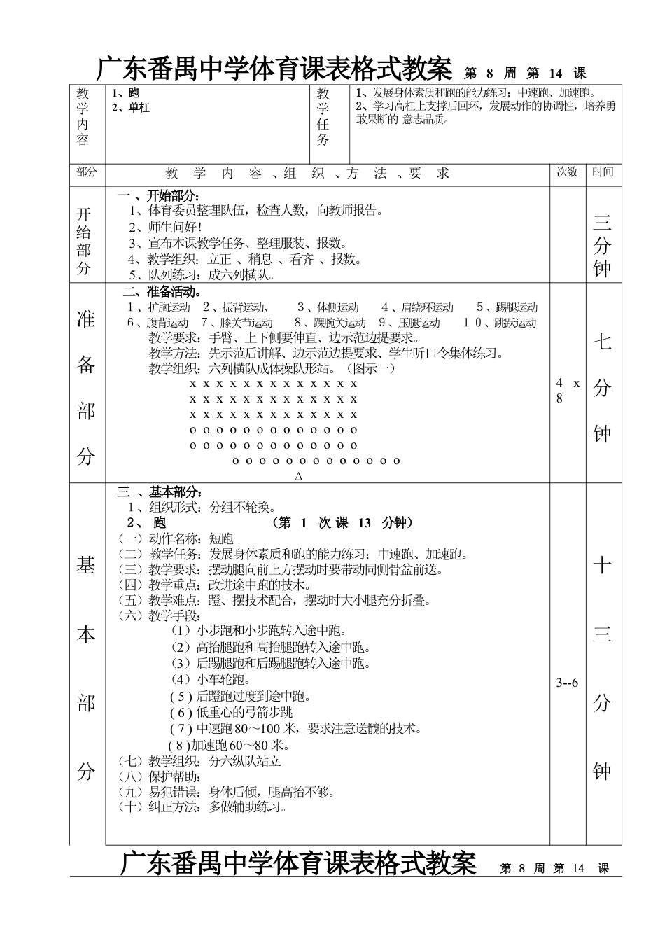 单杠快速跑第1—6课表格式教案.docx_第1页