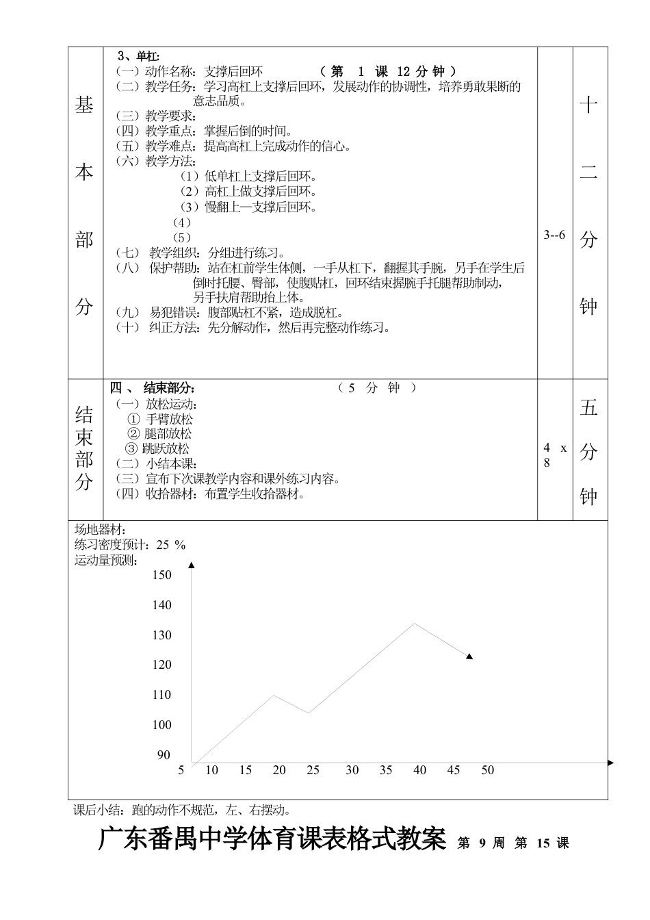 单杠快速跑第1—6课表格式教案.docx_第2页