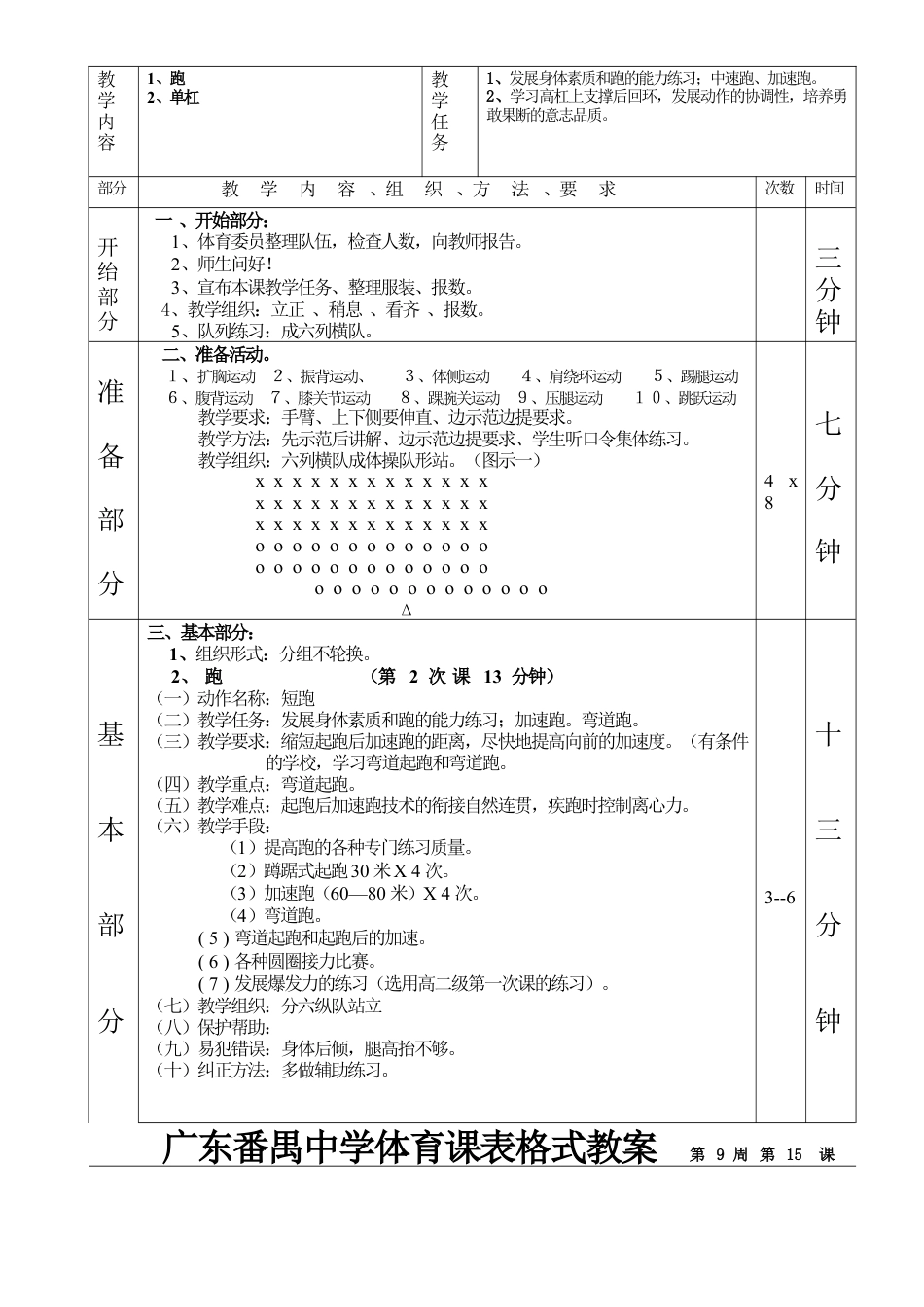 单杠快速跑第1—6课表格式教案.docx_第3页