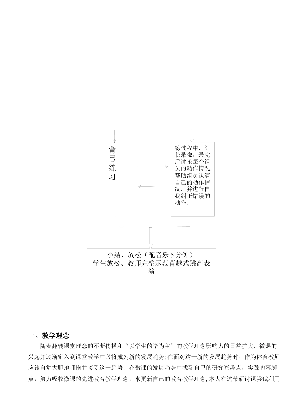 第一次背越式跳高公开课教学设计与反思.docx_第2页