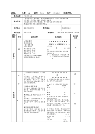 儿童短时网球教案.docx
