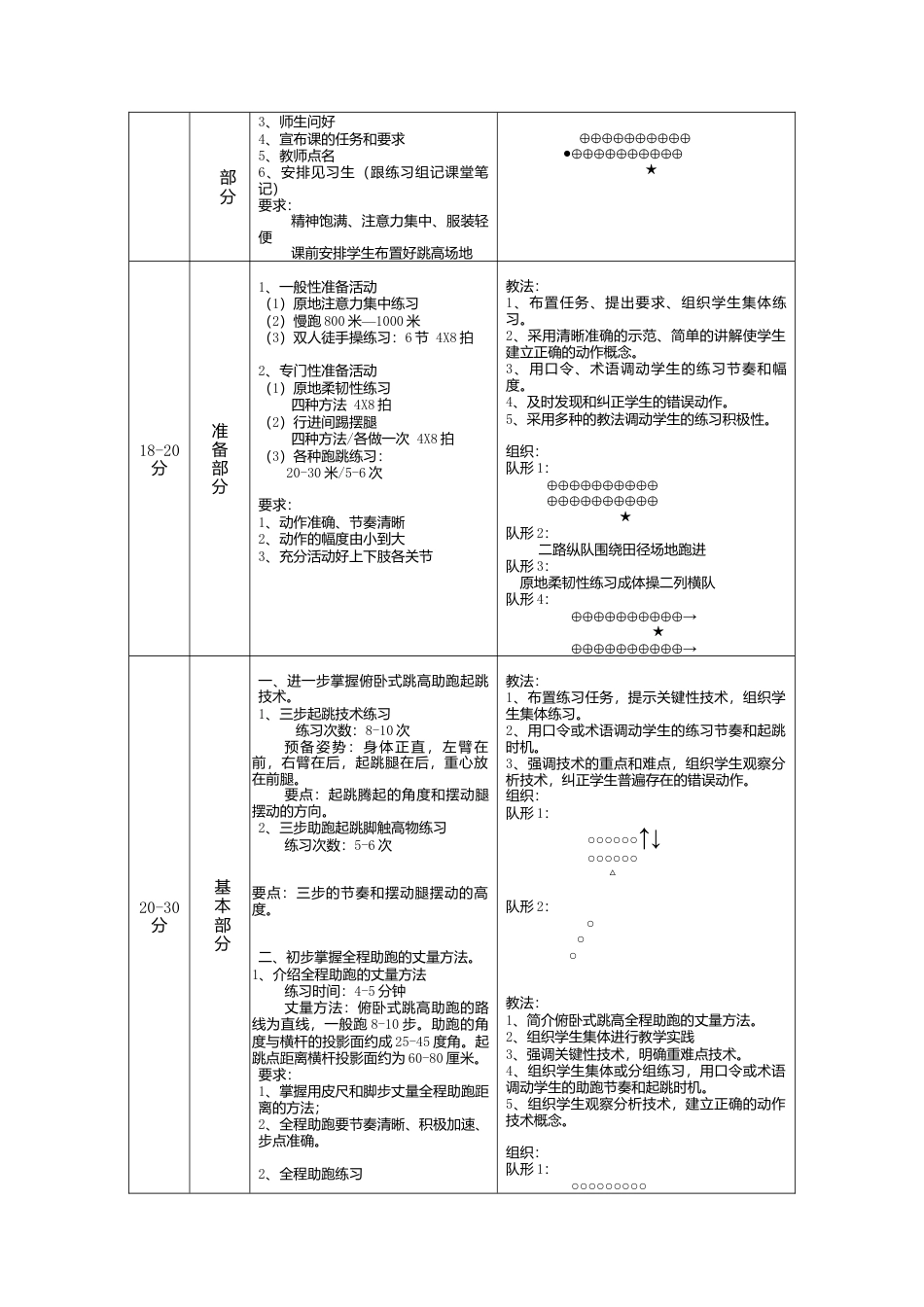 俯卧式跳高教案.docx_第3页