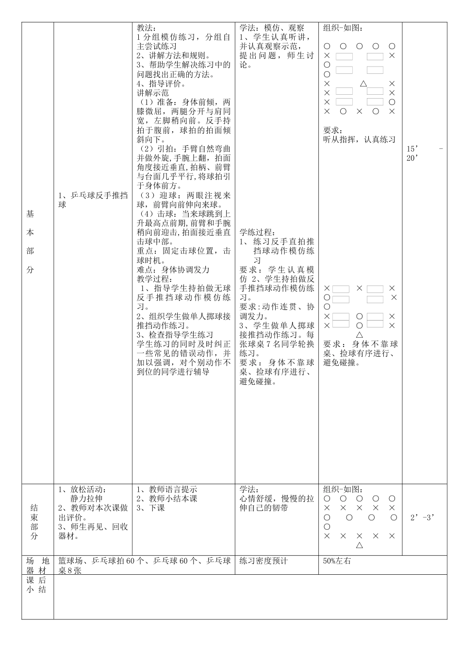 公开课乒乓球反手推挡球教案.docx_第2页