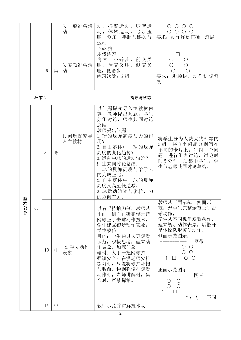 胡坤-教案-网球之正手击球.docx_第2页