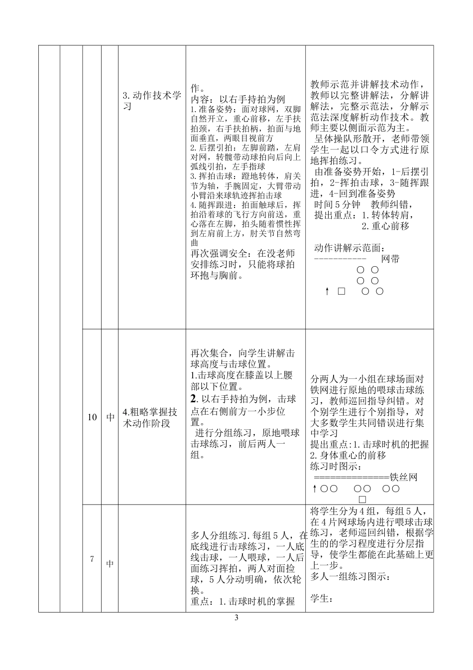 胡坤-教案-网球之正手击球.docx_第3页
