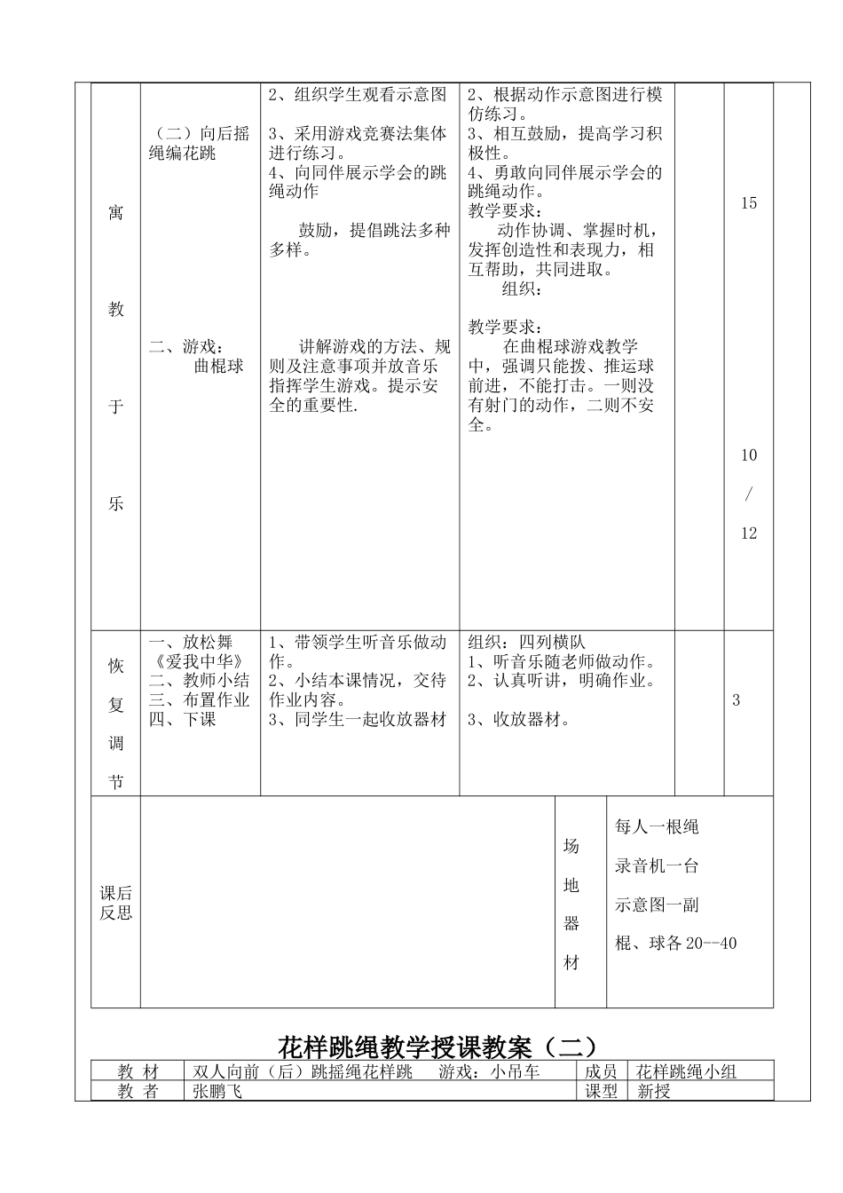 花式跳绳活动教案1.docx_第2页