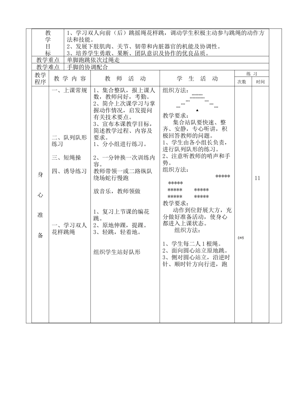 花式跳绳活动教案1.docx_第3页