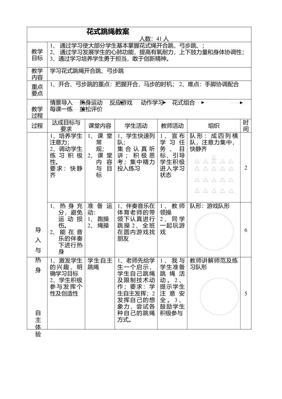 花式跳绳教案(1).docx_第1页