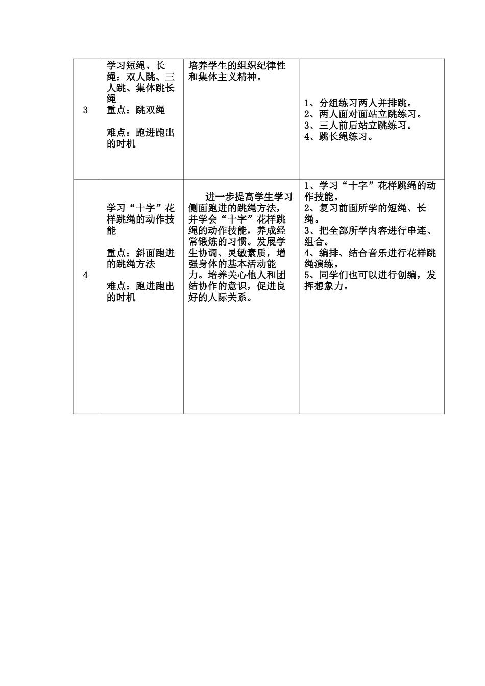 花样跳绳教案 (5课时).docx_第2页