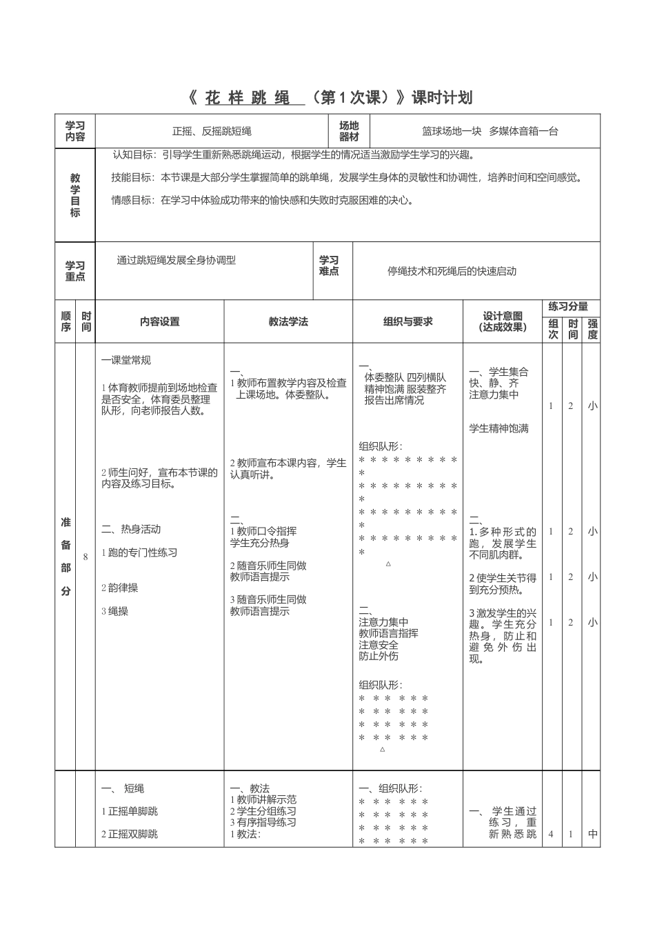花样跳绳教学教案（8课时）.docx_第1页
