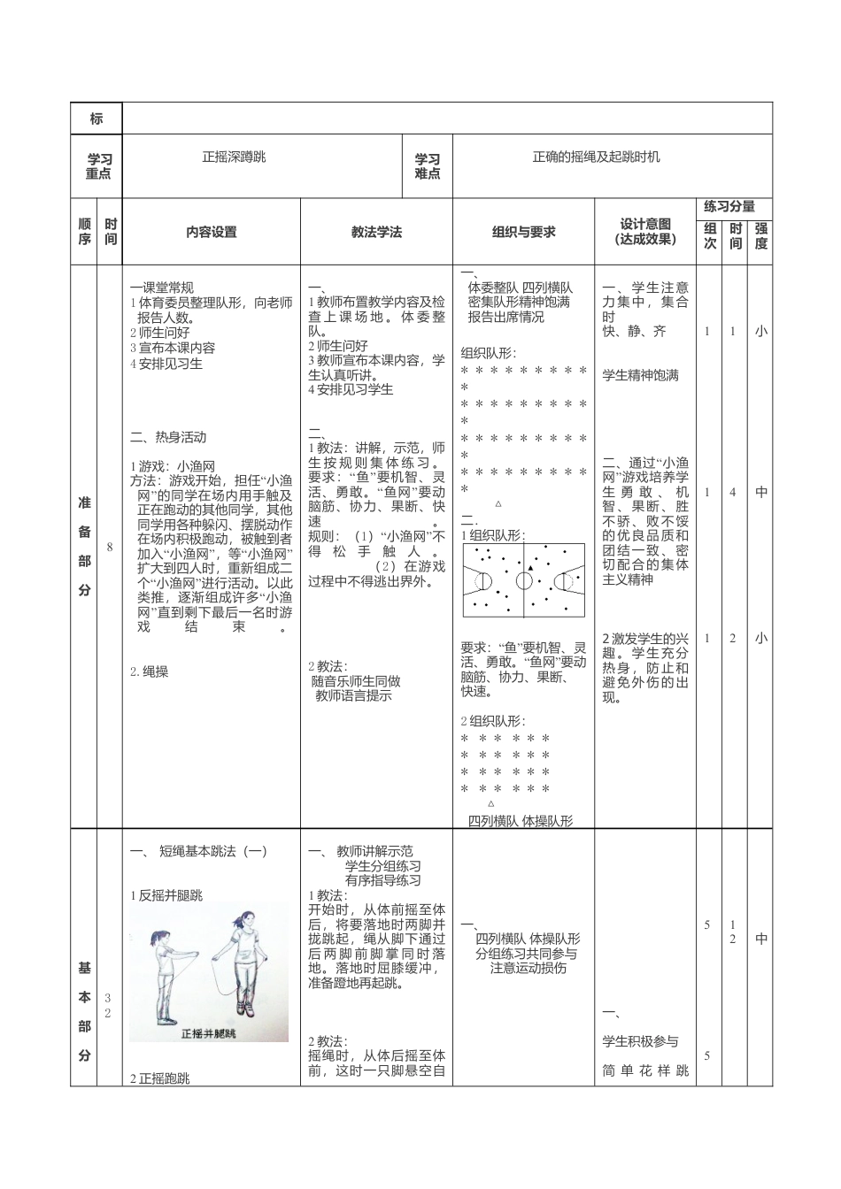 花样跳绳教学教案（8课时）.docx_第3页