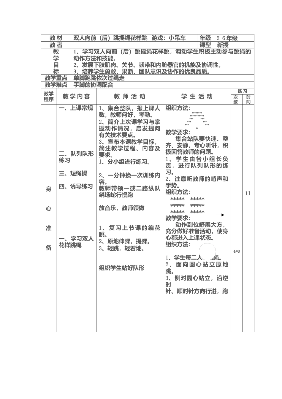 花样跳绳教学授课教案(十课时).docx_第3页