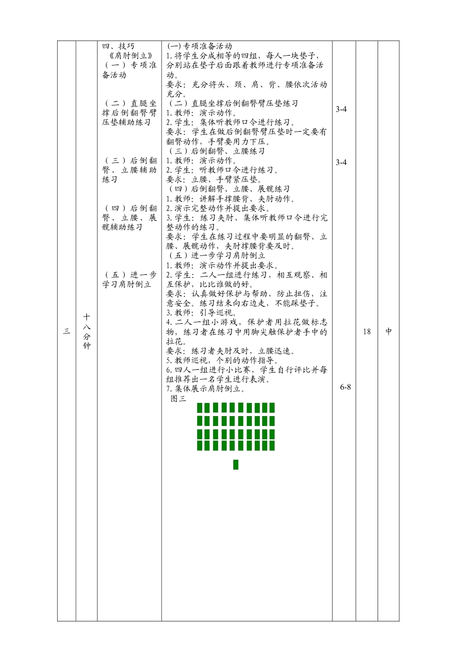 技巧：《肩肘倒立》游戏：《跳绳接立》.docx_第2页