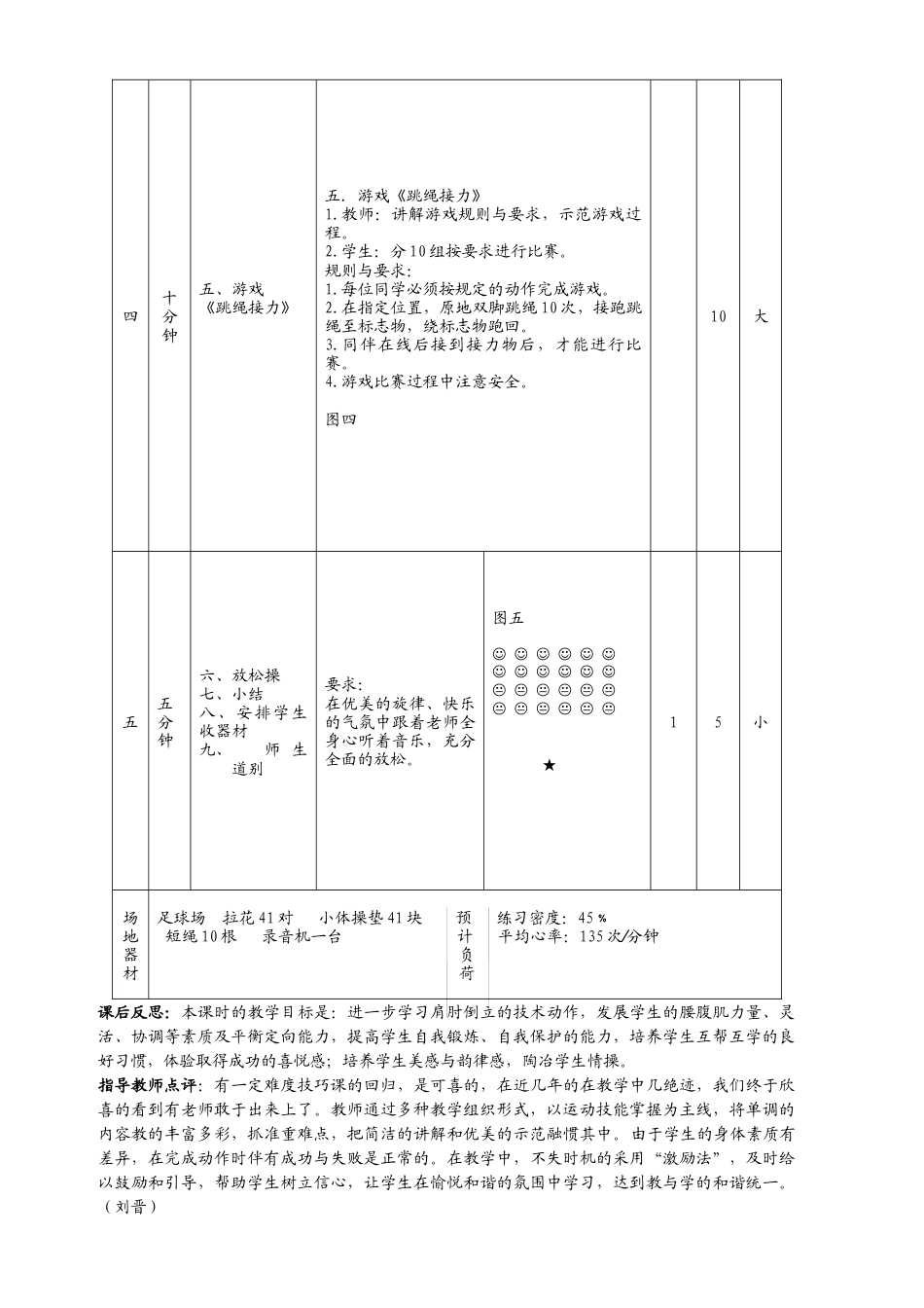 技巧：《肩肘倒立》游戏：《跳绳接立》.docx_第3页