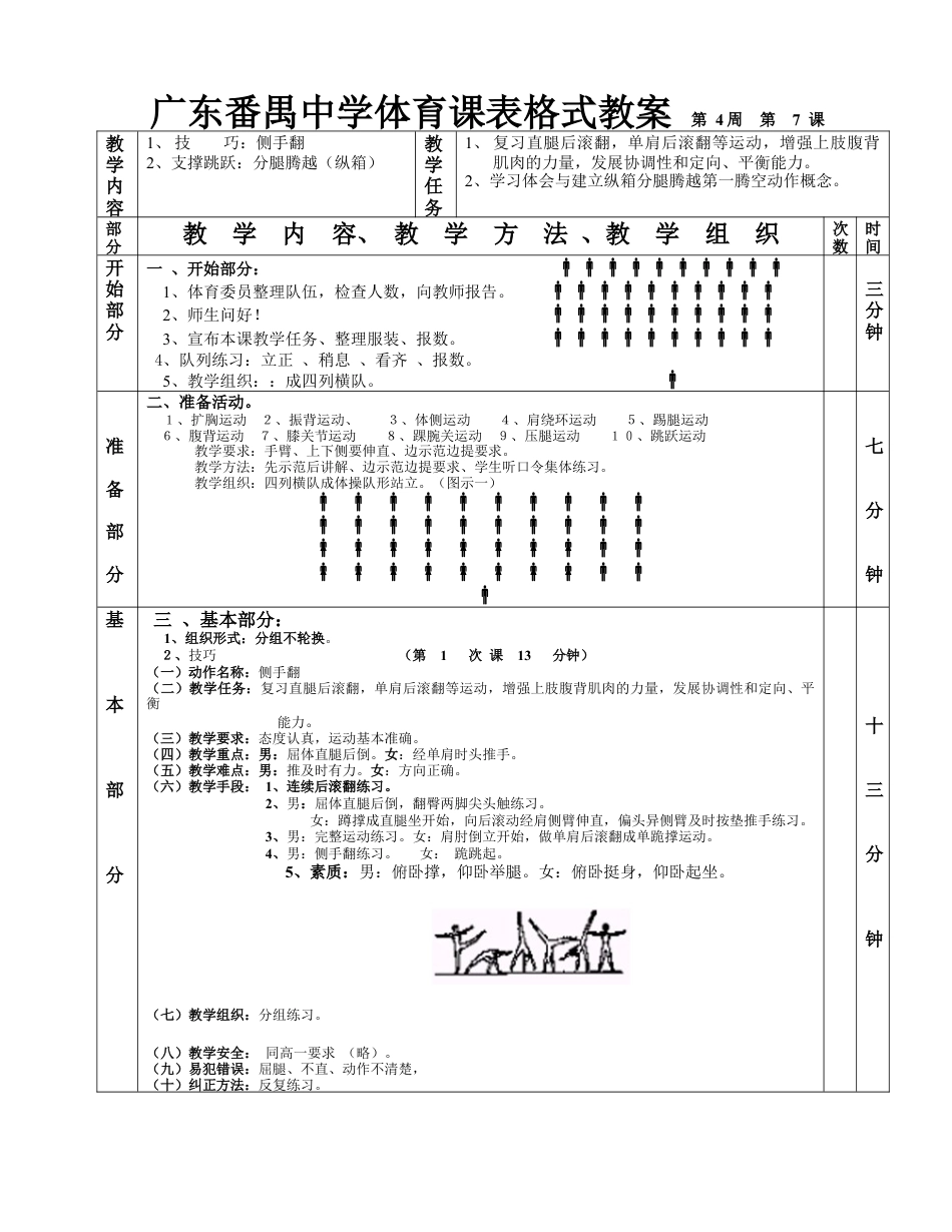 技巧支撑跳跃1—6课.docx_第1页