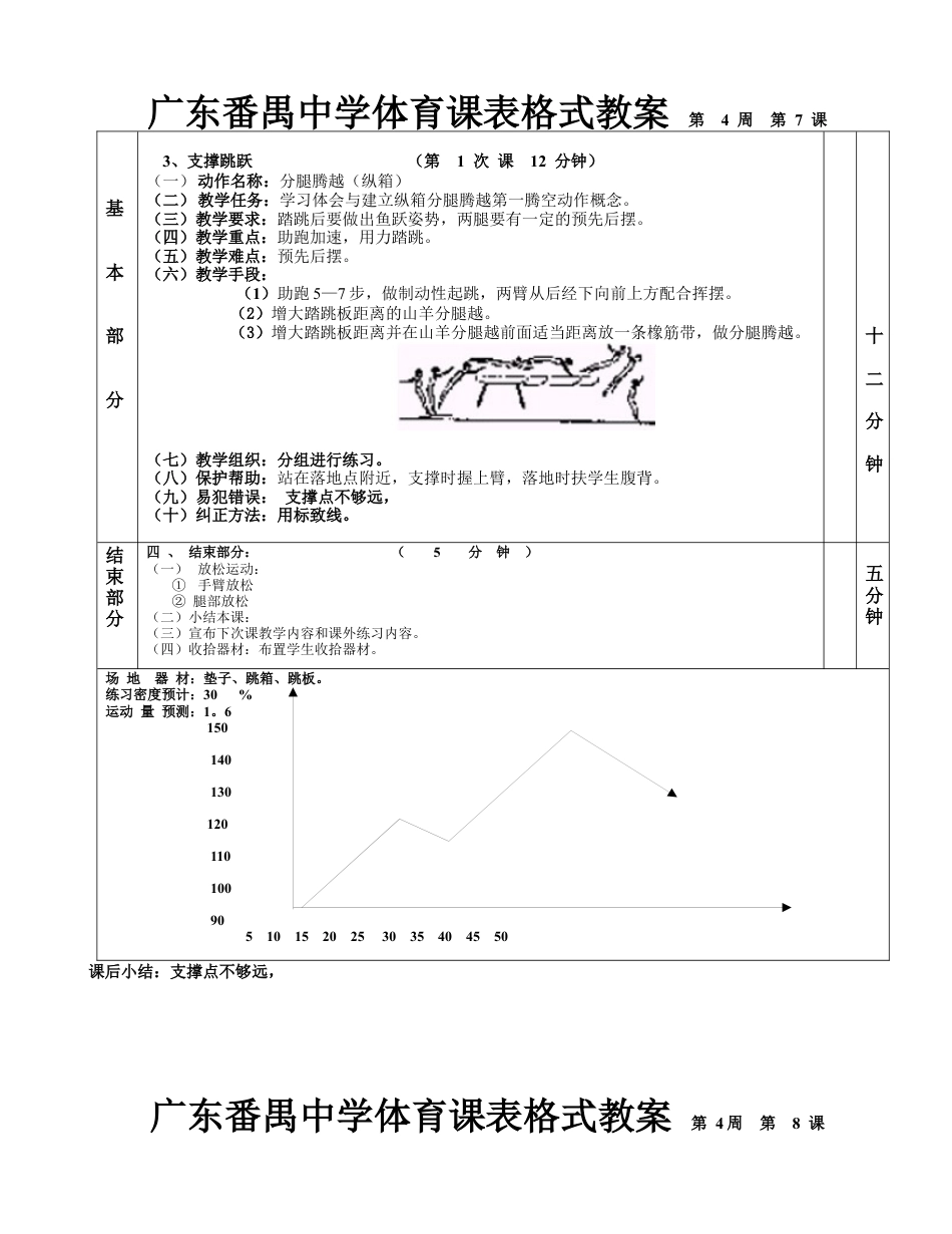 技巧支撑跳跃1—6课.docx_第2页