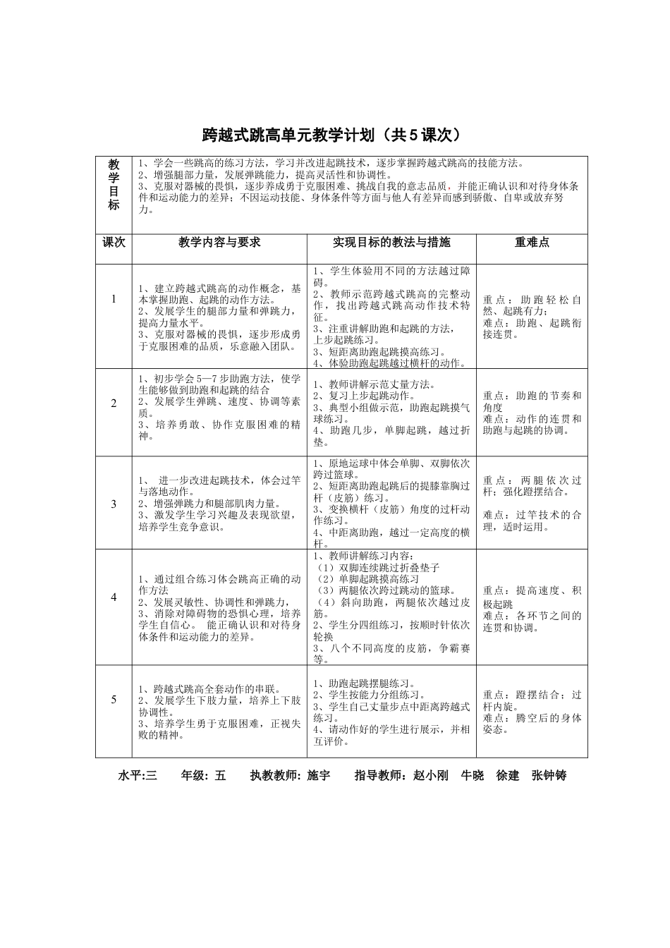 跨越式跳高（教师简介+教学设计+单元计划）改.docx_第3页
