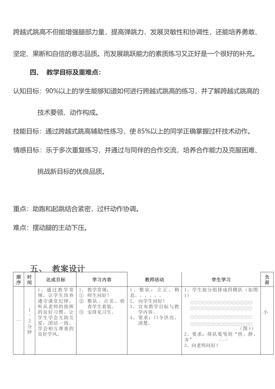 跨越式跳高公开课教案.docx_第2页