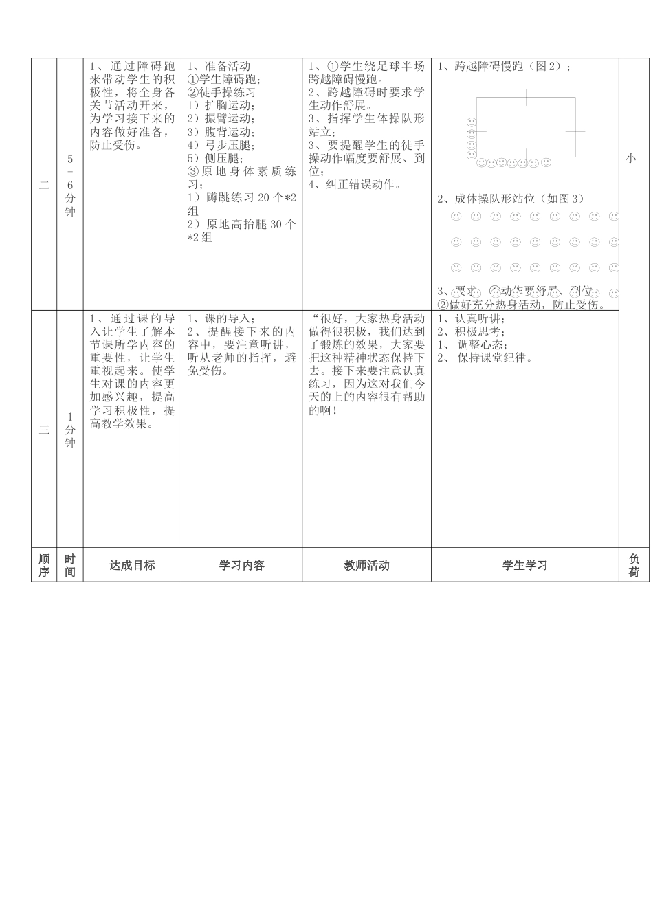 跨越式跳高公开课教案.docx_第3页
