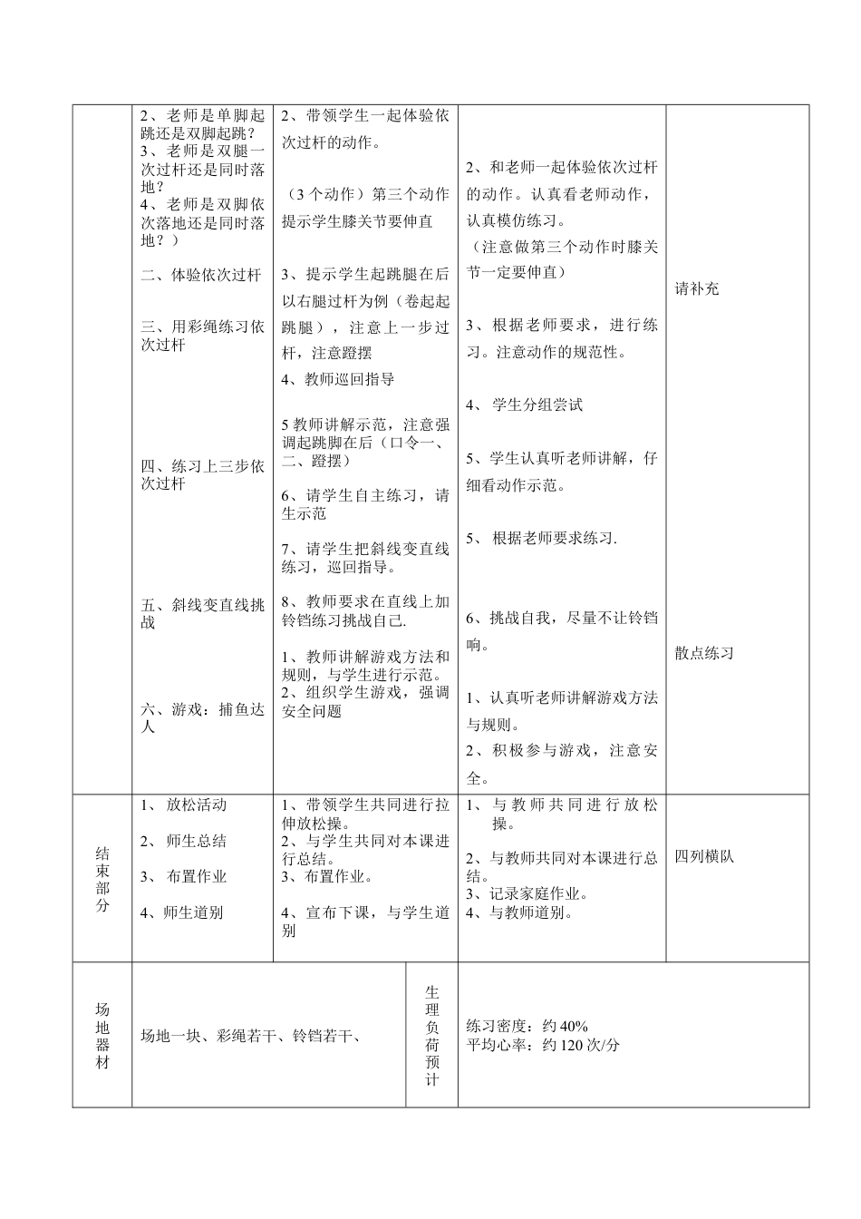 跨越式跳高——过杆技术教案.docx_第2页